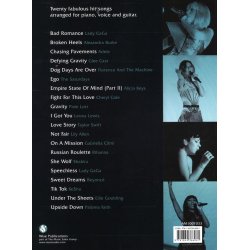 Empire State Of Mind (Part II) Plus 19 Top Hits