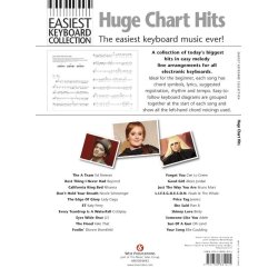 Easiest Keyboard Collection: Huge Chart Hits