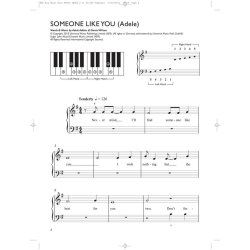 Easiest 5-Finger Piano Collection: Big Chart Hits