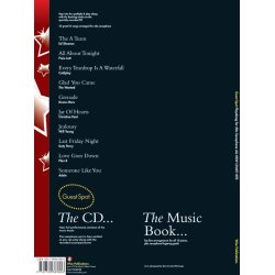 Guest Spot: All New Chart Hits (Alto Saxophone)