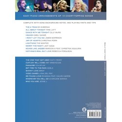 Really Easy Piano: Big Chart Hits