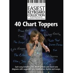 Easiest Keyboard Collection: 40 Chart Toppers