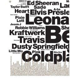 Fifty Years Of Hits: Volume One