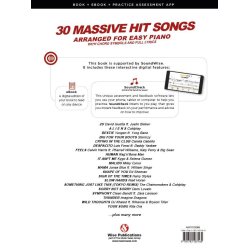 Hits Of The Year 2017 (Easy Piano)