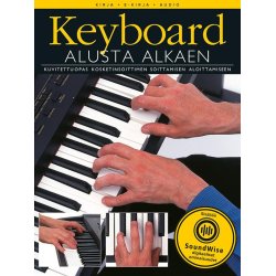 Keyboard Alusta Alkaen