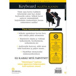 Keyboard Alusta Alkaen