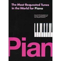 The Most Requested Tunes In The World For Piano