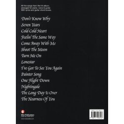 Norah Jones: Come Away With Me (PVG)