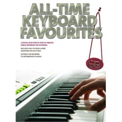 All-Time Keyboard Favourites