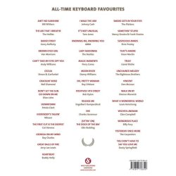 All-Time Keyboard Favourites