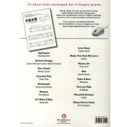Easiest Five Finger Piano Collection: Today's Hits