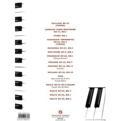 Beginning Chopin For Piano