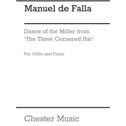 Manuel De Falla: Dance Of The Miller (The Three Cornered Hat)