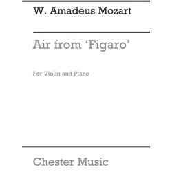 W.A. Mozart: Air From Figaro (Violin/Piano)