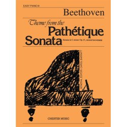 Theme from the Pathetique Sonata (Easy Piano No.9)