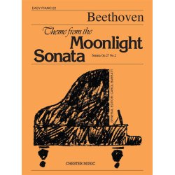 Theme From The Moonlight Sonata (Easy Piano No.22)
