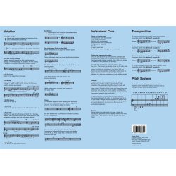 Saxophone Fingering Chart