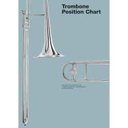 Chester Trombone Position Chart