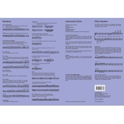 Tuba Fingering Chart