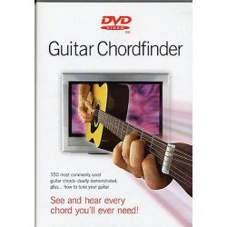 Guitar Chordfinder (Acoustic)