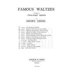 Strauss, J Pipes Of Pan 2pt/Piano