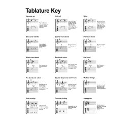 In Session With Chuck Berry