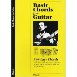 Basic Chords For Guitar And How To Use 'Em