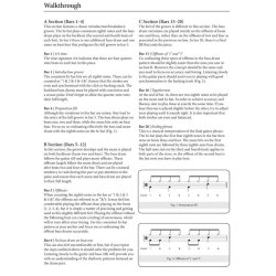 Rockschool Drums - Debut (2012-2018)