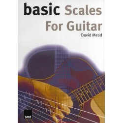 Basic Scales For Guitar