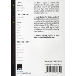 Basic Scales For Guitar