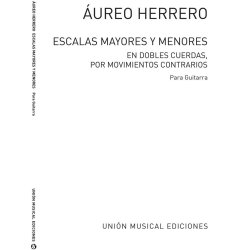 Escalas Mayores Y Menores Para Guitarra