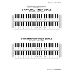 Scale Shapes For Piano &#150; Initial and Grade 1 : 3rd Edition