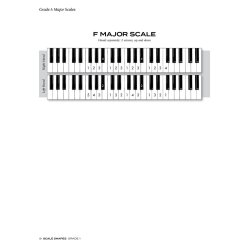 Scale Shapes For Piano &#150; Initial and Grade 1 : 3rd Edition