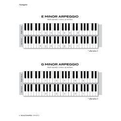 Scale Shapes For Piano &#150; Grade 2 : 3rd Edition
