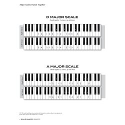Scale Shapes For Piano &#150; Grade 3 : 3rd Edition