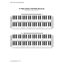 Scale Shapes For Piano &#150; Grade 4 : 3rd Edition