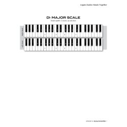 Scale Shapes For Piano &#150; Grade 5 : 3rd Edition