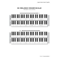 Scale Shapes For Piano &#150; Grade 5 : 3rd Edition