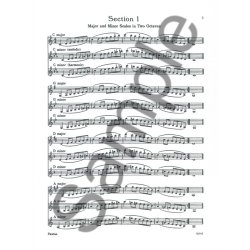Scales And Arpeggios For Violin