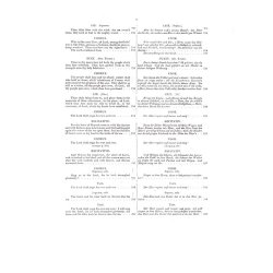 George Frideric Handel: Israel In Egypt  - Full Score