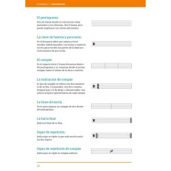 La bater&iacute;a 1 : Un juego de ni&ntilde;os