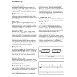 Rockschool Drums - Grade 2 (2012-2018)