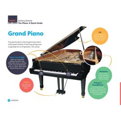 Rockschool Piano Method Book 1