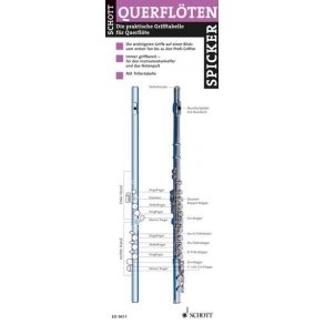 Querfloten-Spicker