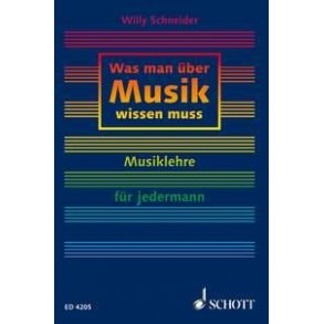 Was Man Uber Musik Wissen Muss