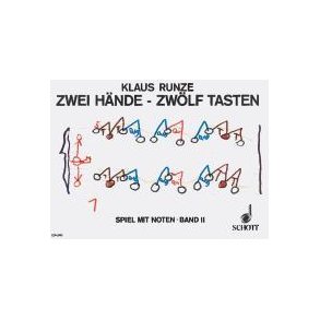 Zwei Hände Zwölf Tasten 2