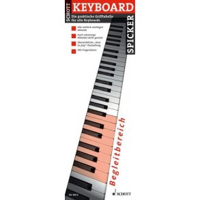 Keyboard Spicker : Die praktische Grifftabelle für alle Keyboards