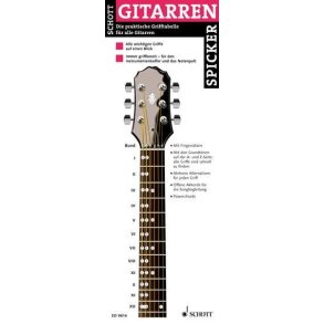 Gitarren Spicker : Die praktische Grifftabelle für alle Gitarren