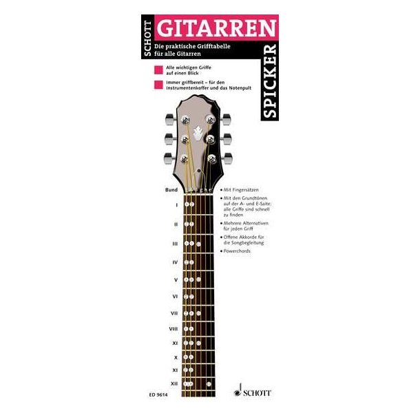 Gitarren Spicker : Die praktische Grifftabelle f&uuml;r alle Gitarren