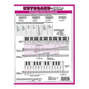 Accordi Per Tastiere